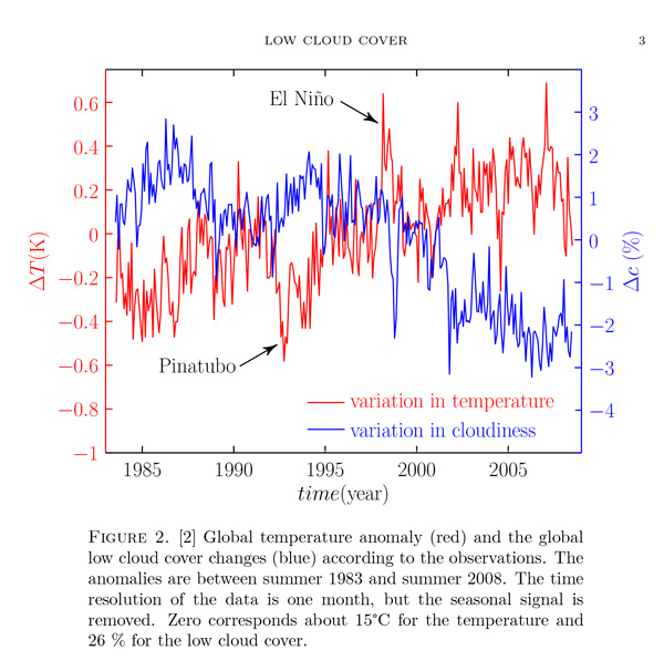 Chart-Low-Cloud-Cover-600