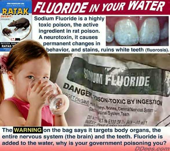 Fluoride